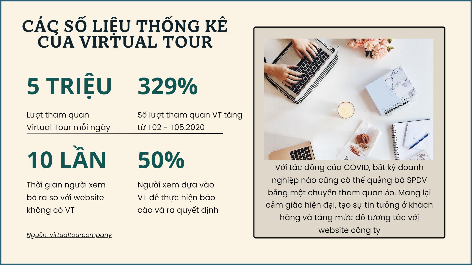 tham quan thực tế ảo