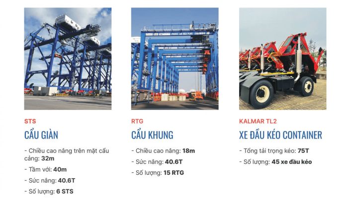 trang-thiet-bi-tai-cang-phuoc-an-1